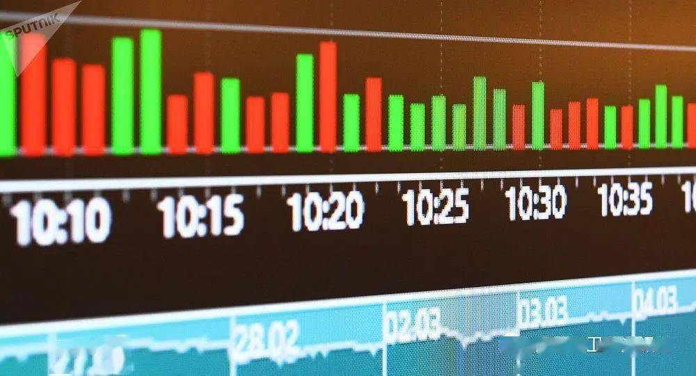 莫斯科交易所迎合中国投资商 将开盘时间提前